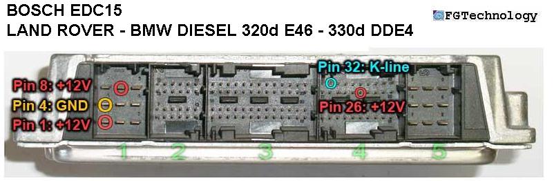 Label for 0281010314 7789376 7786848 7789376 7790273 1037351761 EDC15C4 BMW X5 3.0D 135W 2003 MTgearbox <span style='color: #D0021B'>FULL</span>.rar ecu backups